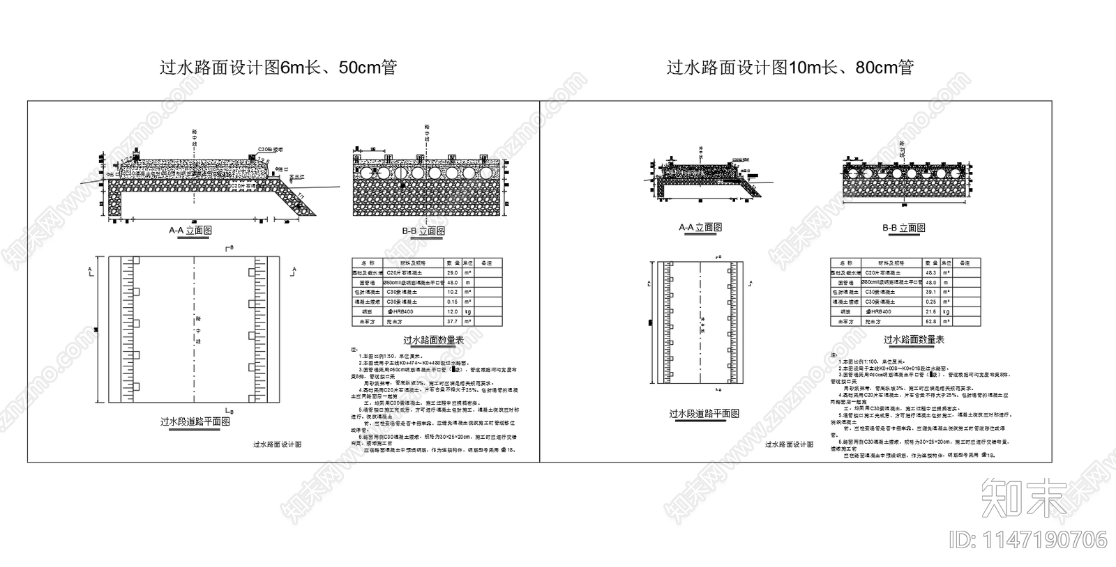 过水路面节点cad施工图下载【ID:1147190706】