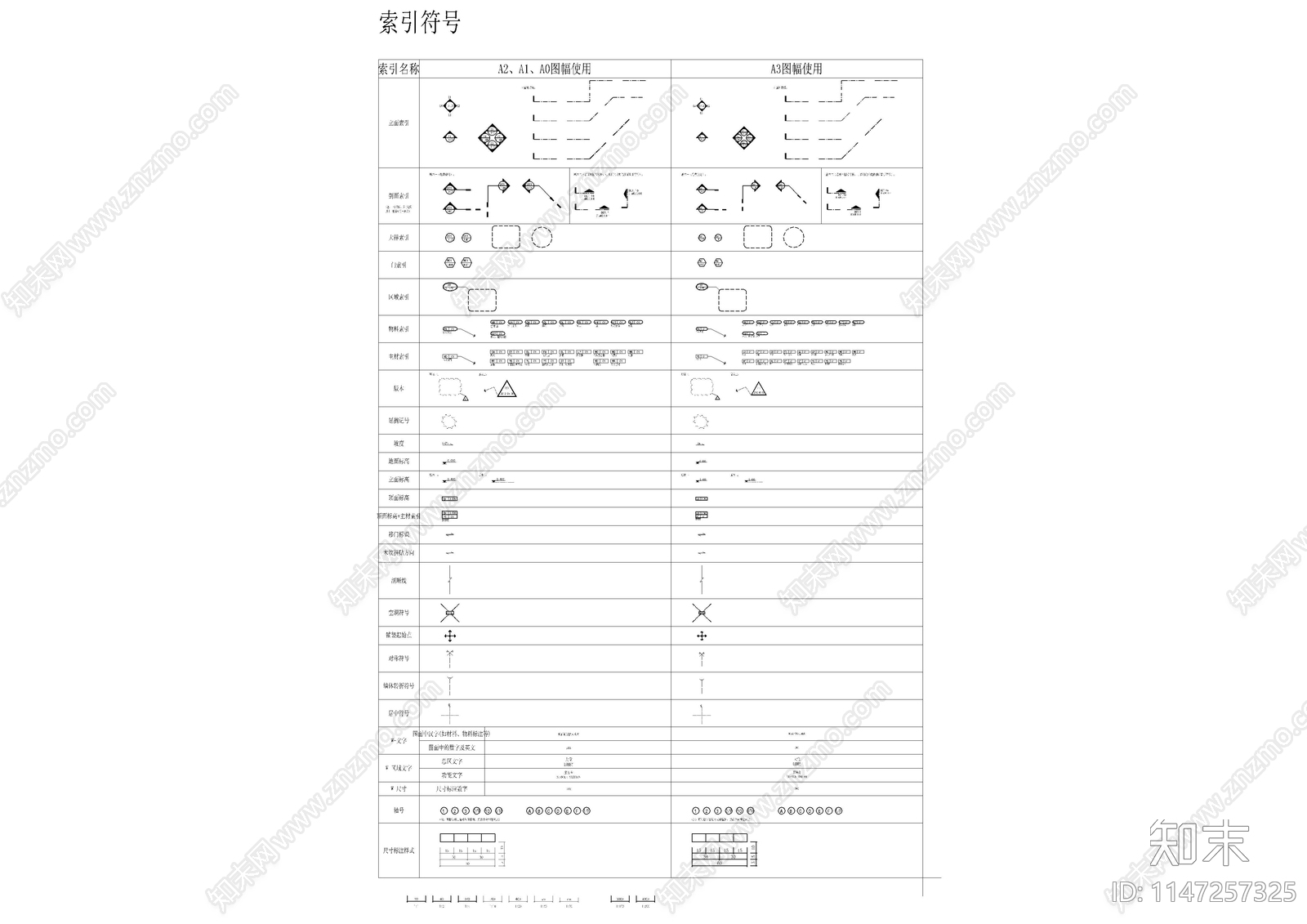 2023家装工装制图规范cad施工图下载【ID:1147257325】