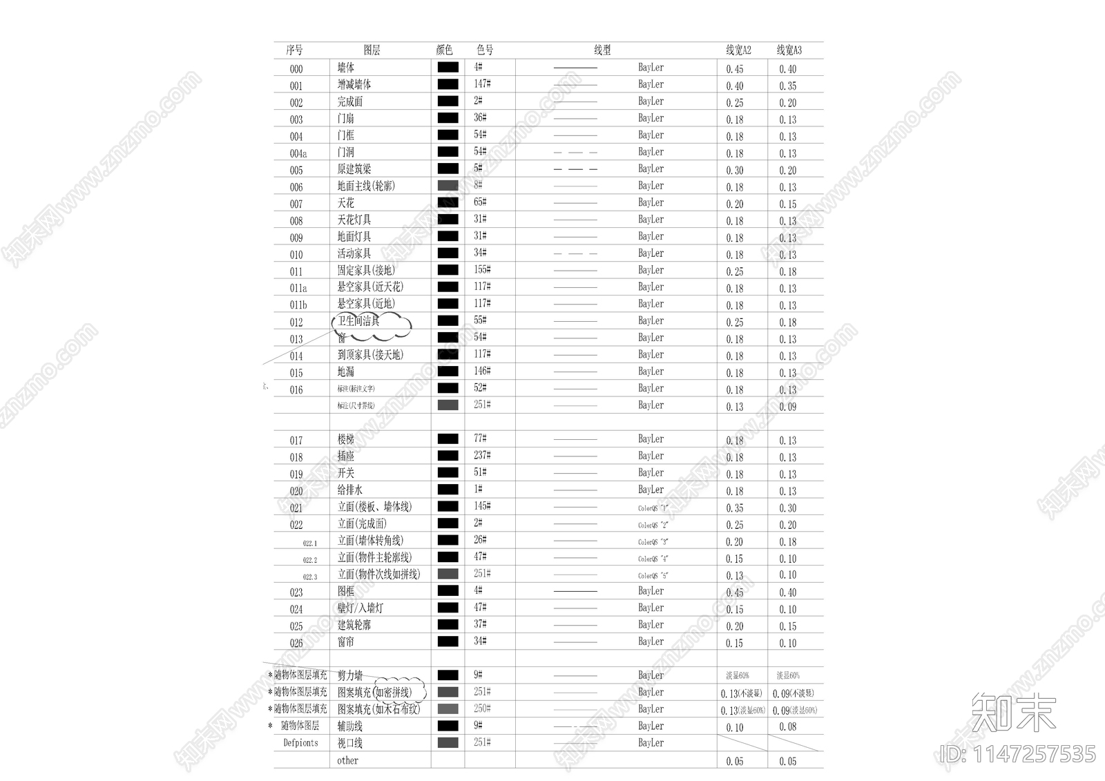 一线设计公司制图规范cad施工图下载【ID:1147257535】