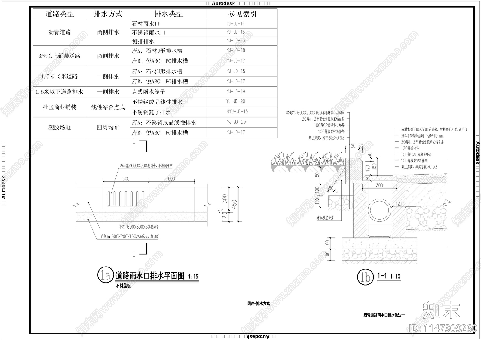 排水细节节点图cad施工图下载【ID:1147309260】