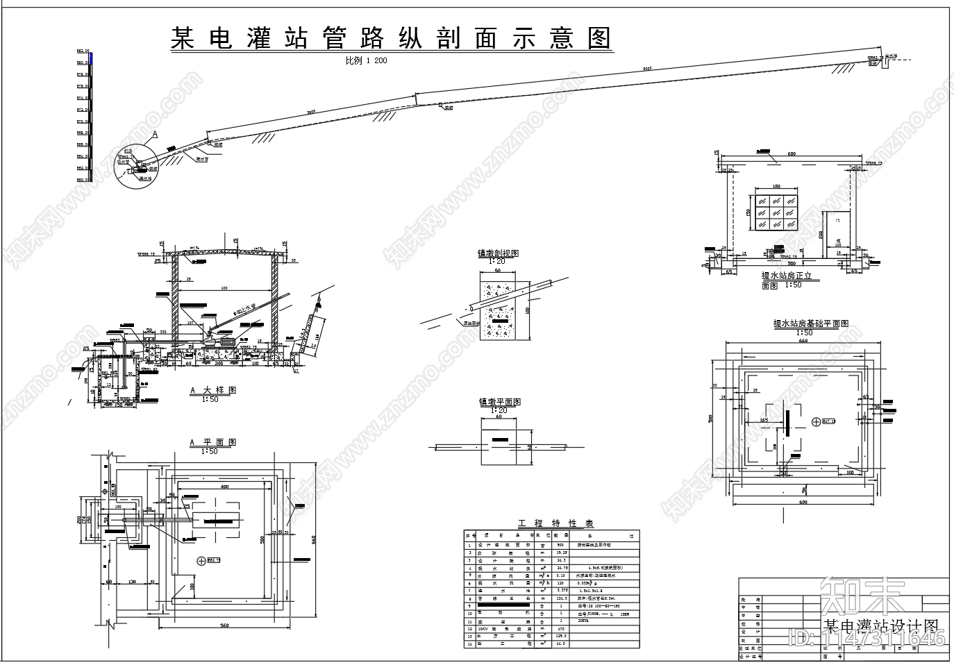 小型电灌站节点cad施工图下载【ID:1147311646】