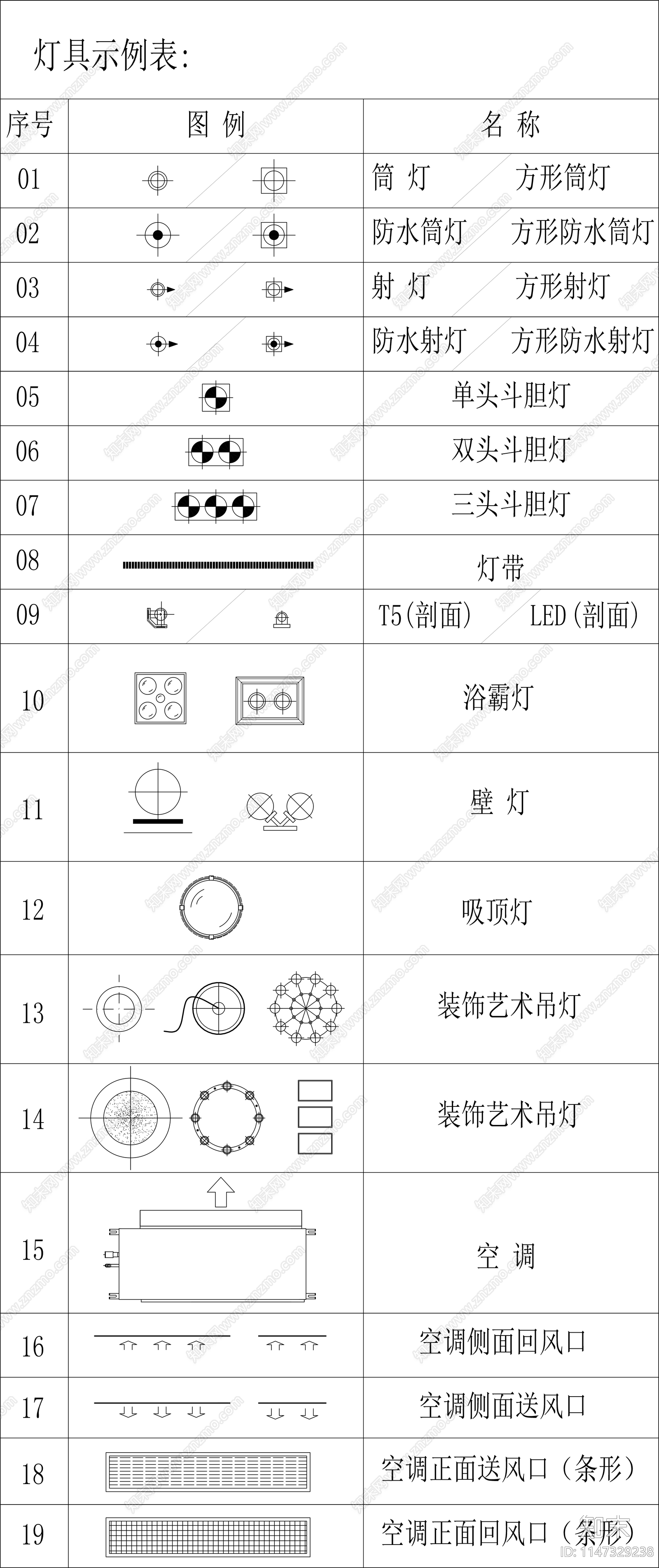 开关插座图例施工图下载【ID:1147329238】