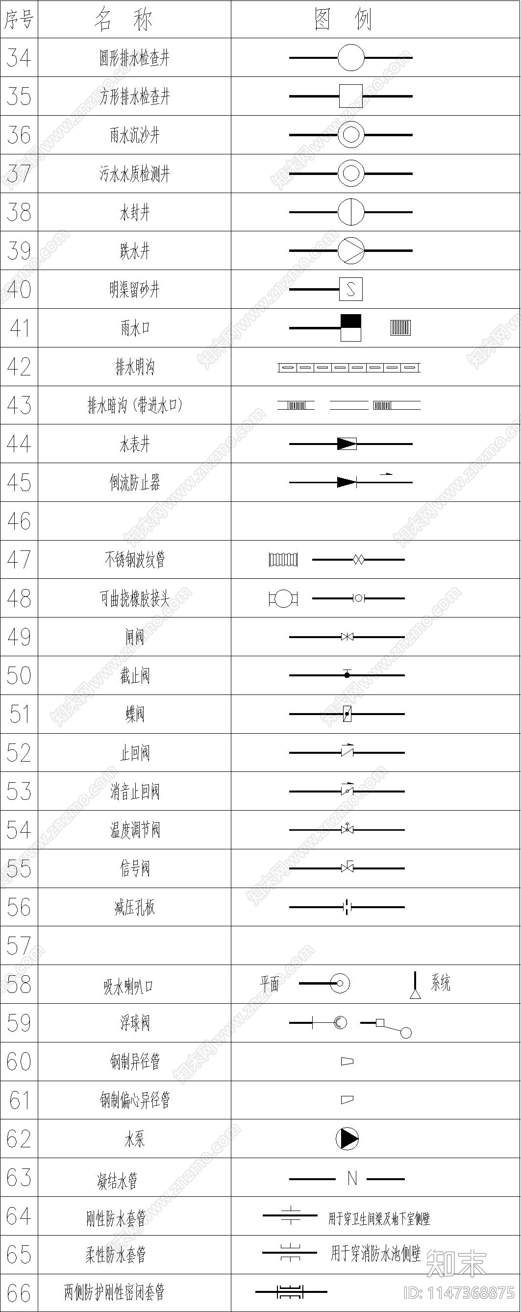 消防图例图块施工图下载【ID:1147368875】