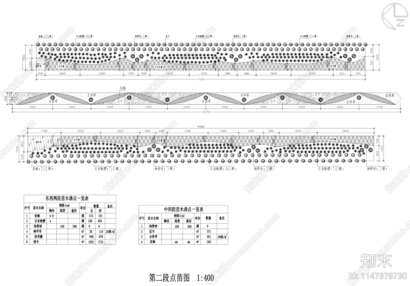 道路景观植物绿化配置平面施工图下载【ID:1147378730】