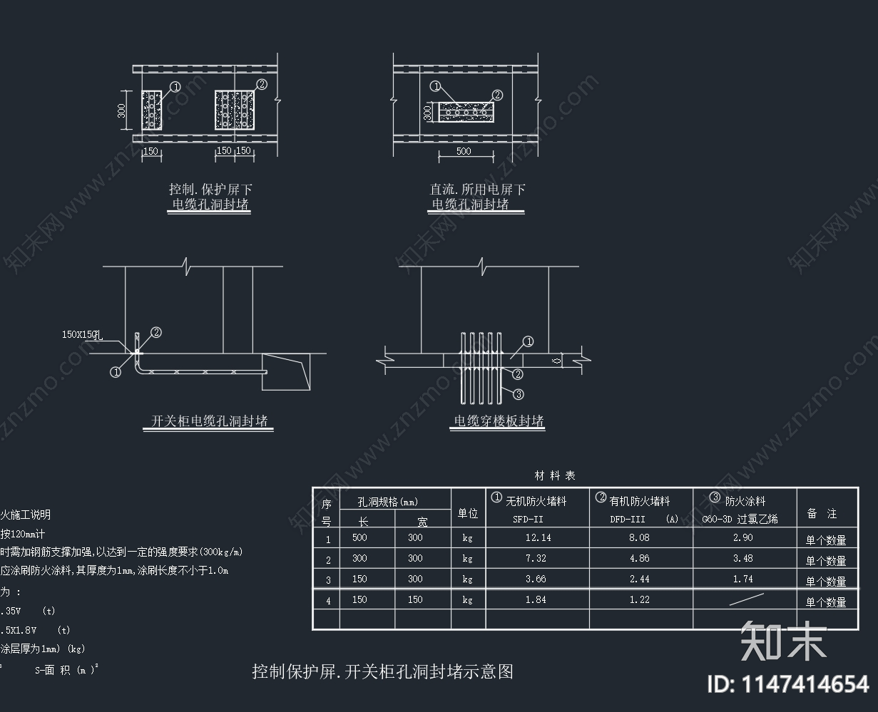 美式箱变cad施工图下载【ID:1147414654】