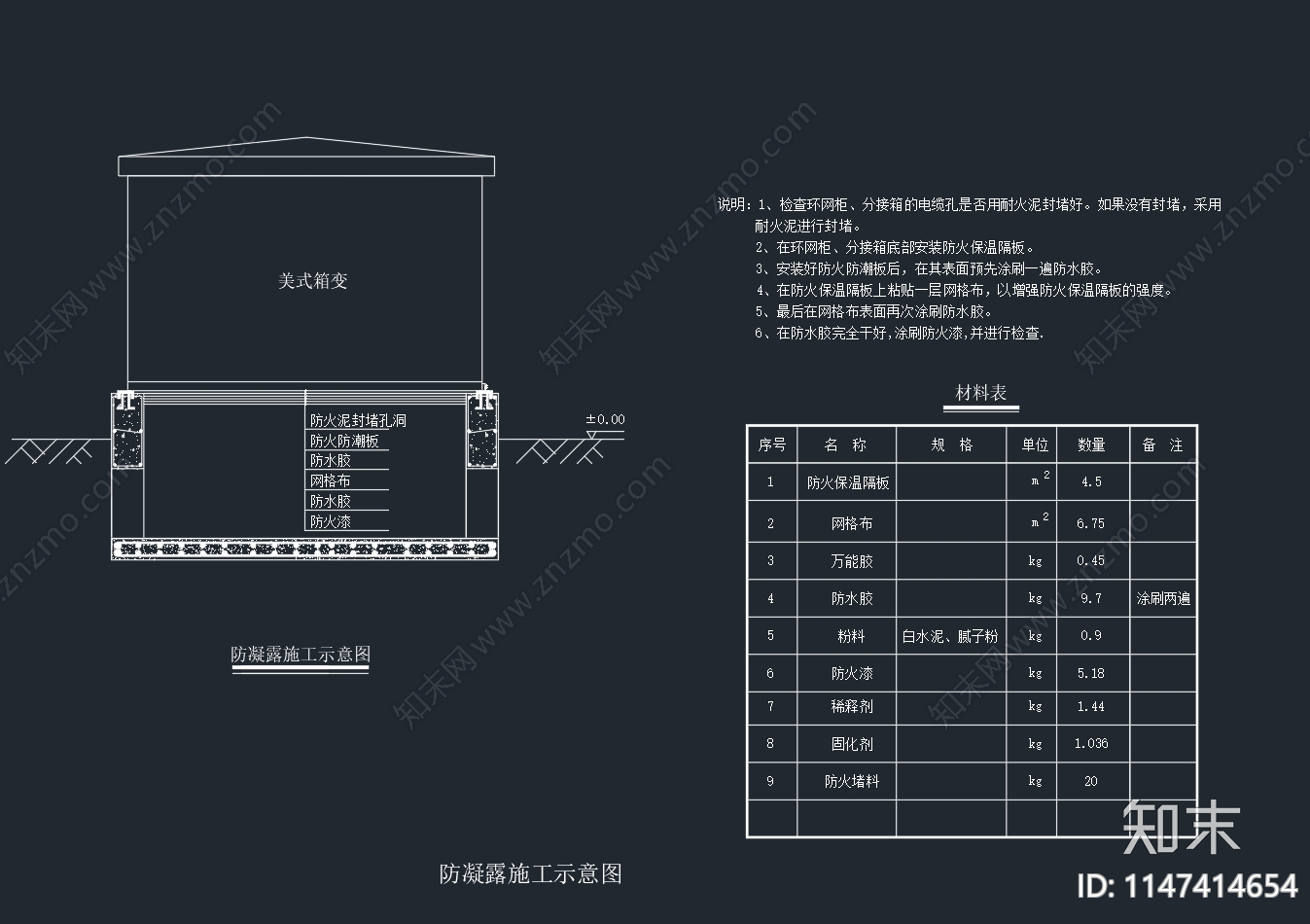 美式箱变cad施工图下载【ID:1147414654】