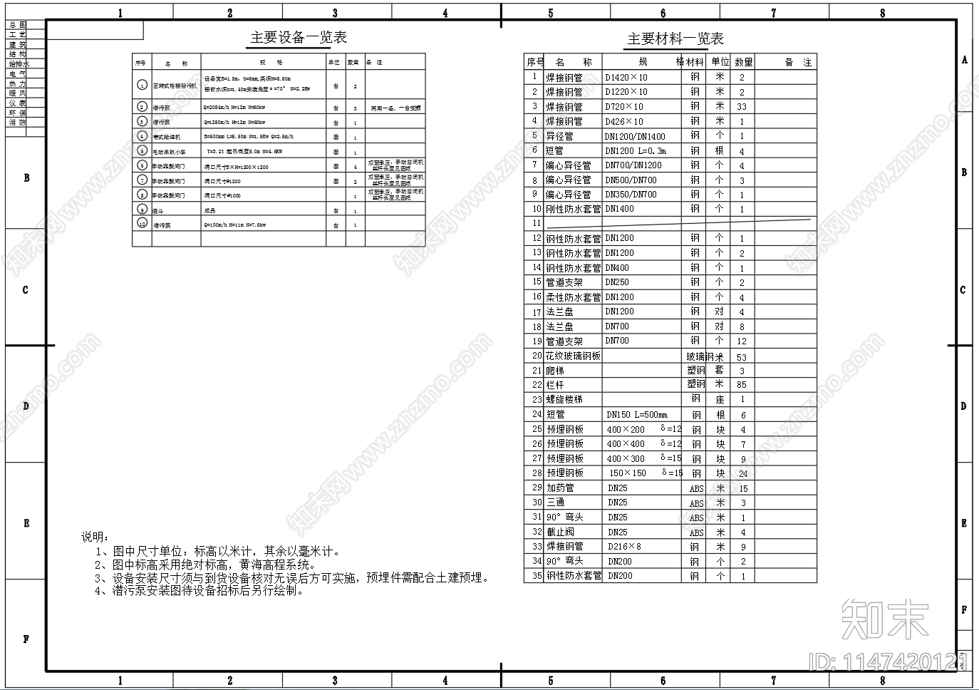 细格栅污水提升泵站设计图cad施工图下载【ID:1147420121】