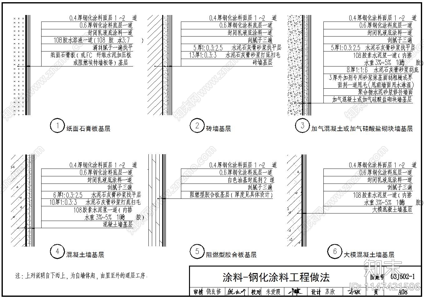 各种墙面涂料节点做法cad施工图下载【ID:1147421506】