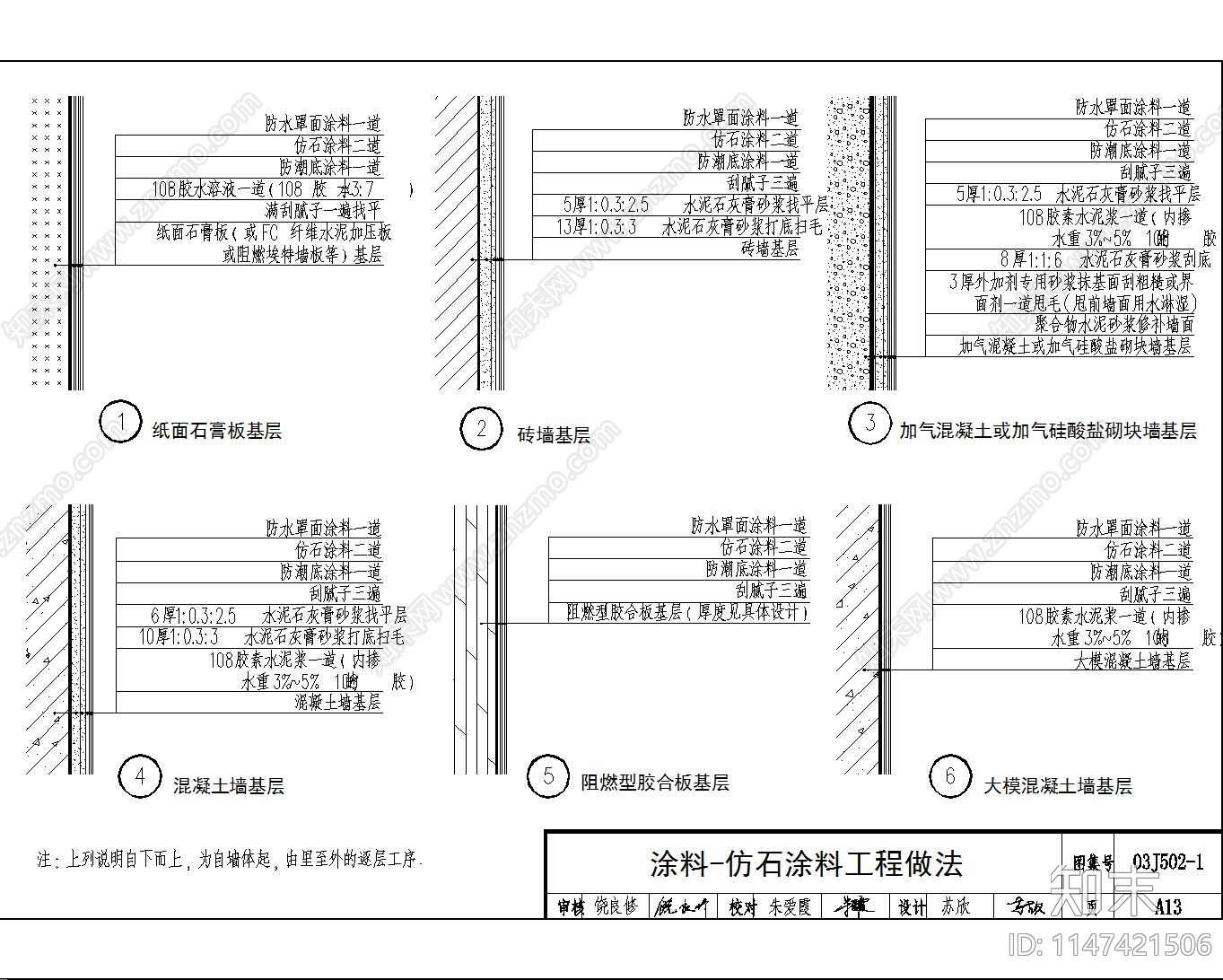 各种墙面涂料节点做法cad施工图下载【ID:1147421506】