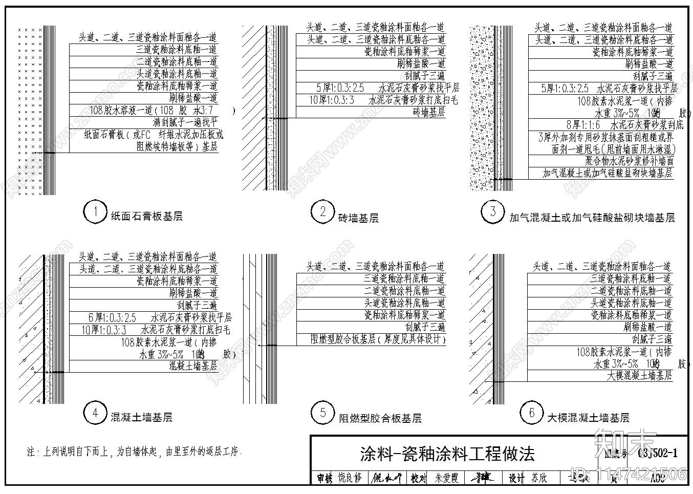 各种墙面涂料节点做法cad施工图下载【ID:1147421506】