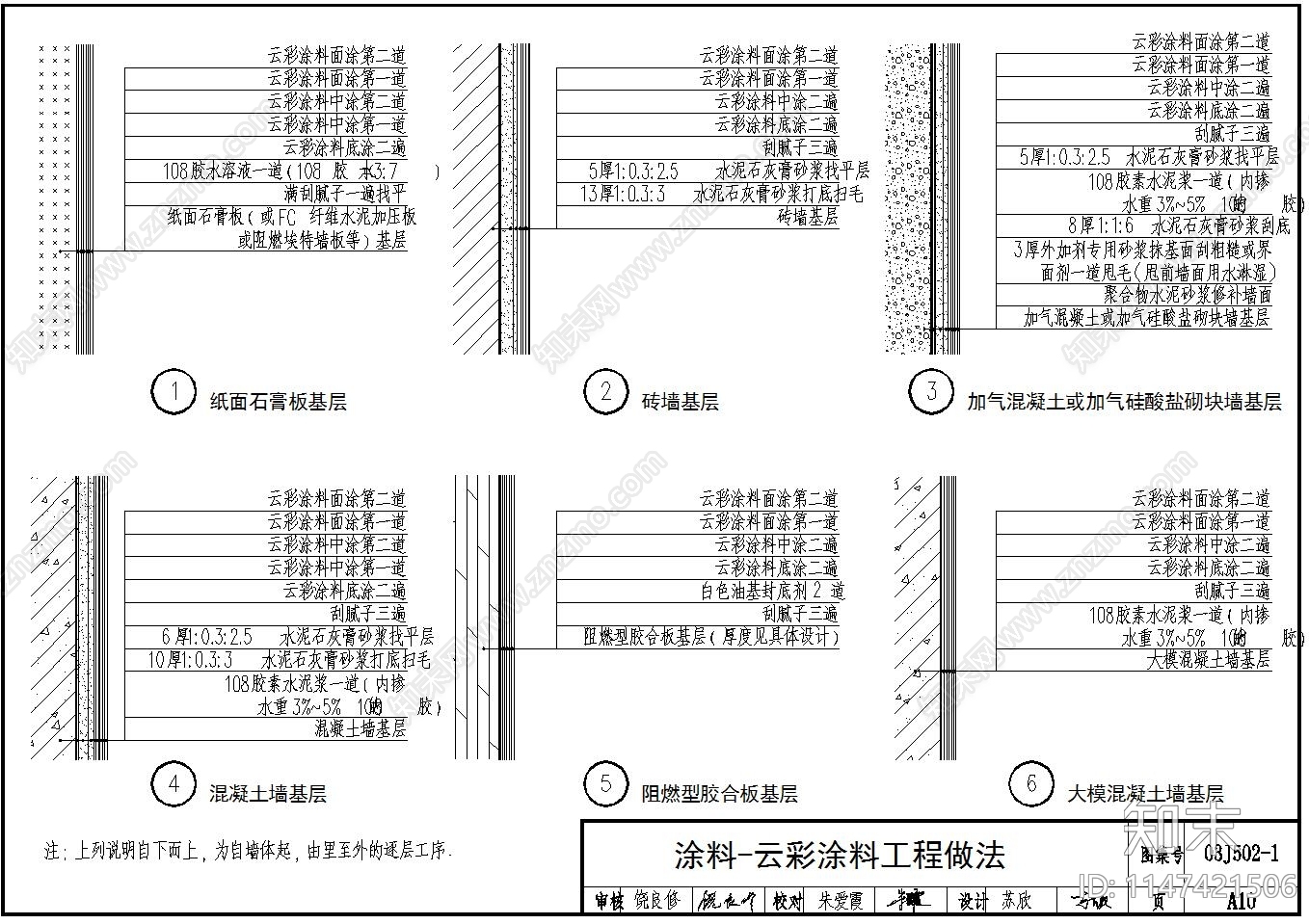 各种墙面涂料节点做法cad施工图下载【ID:1147421506】