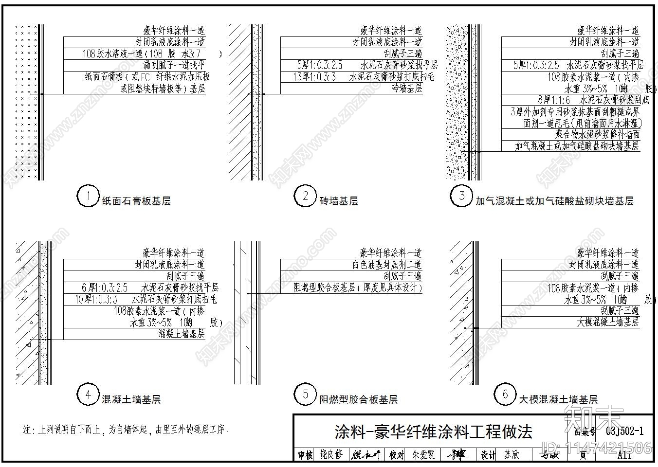 各种墙面涂料节点做法cad施工图下载【ID:1147421506】