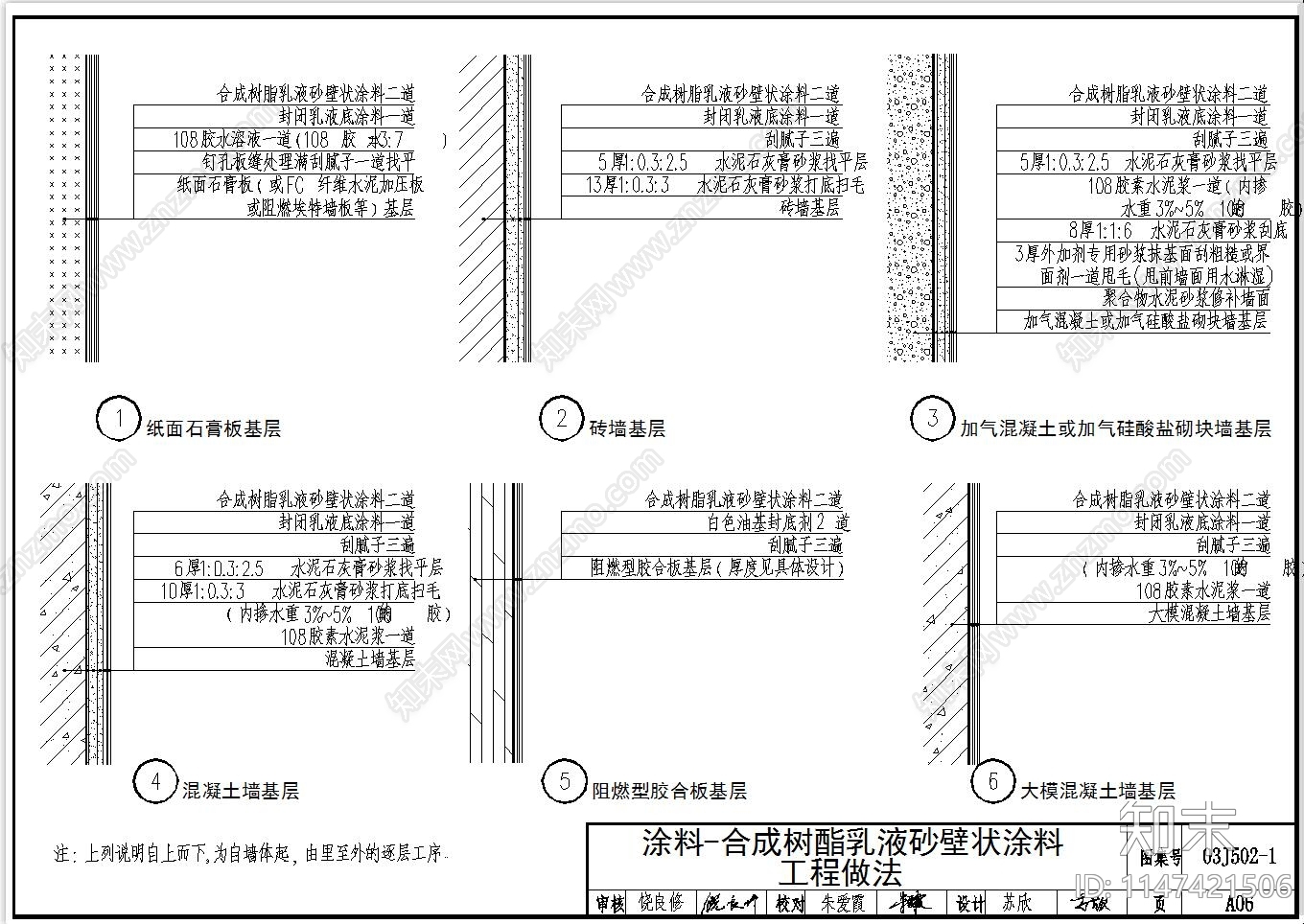 各种墙面涂料节点做法cad施工图下载【ID:1147421506】