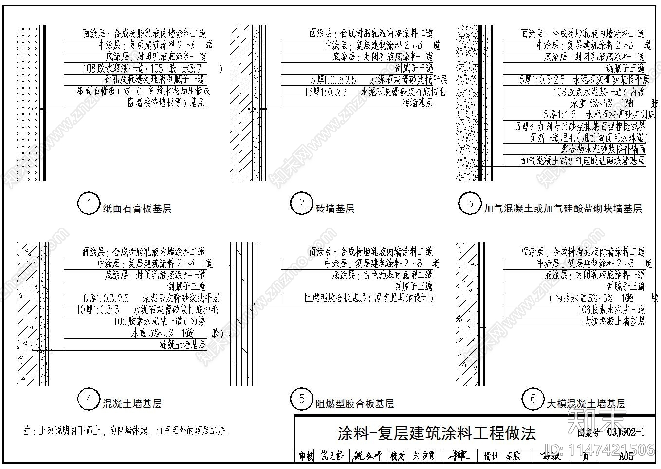 各种墙面涂料节点做法cad施工图下载【ID:1147421506】