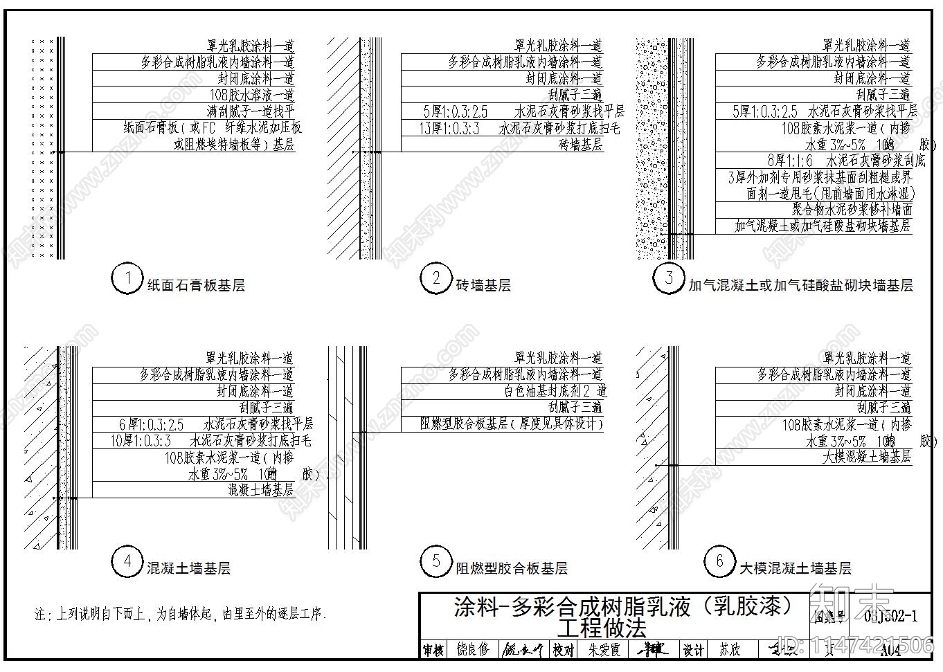 各种墙面涂料节点做法cad施工图下载【ID:1147421506】