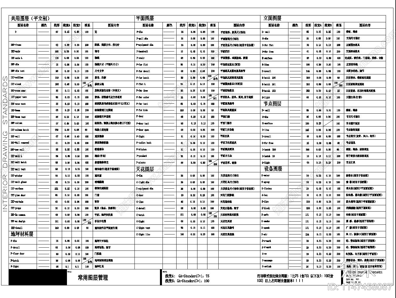 知名设计公司施工图制图标准cad施工图下载【ID:1147458087】