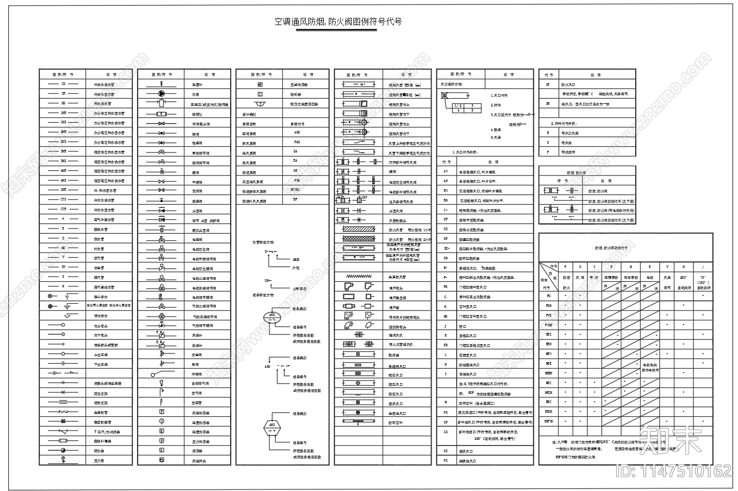 空调通风防烟防火阀图例cad施工图下载【ID:1147510162】