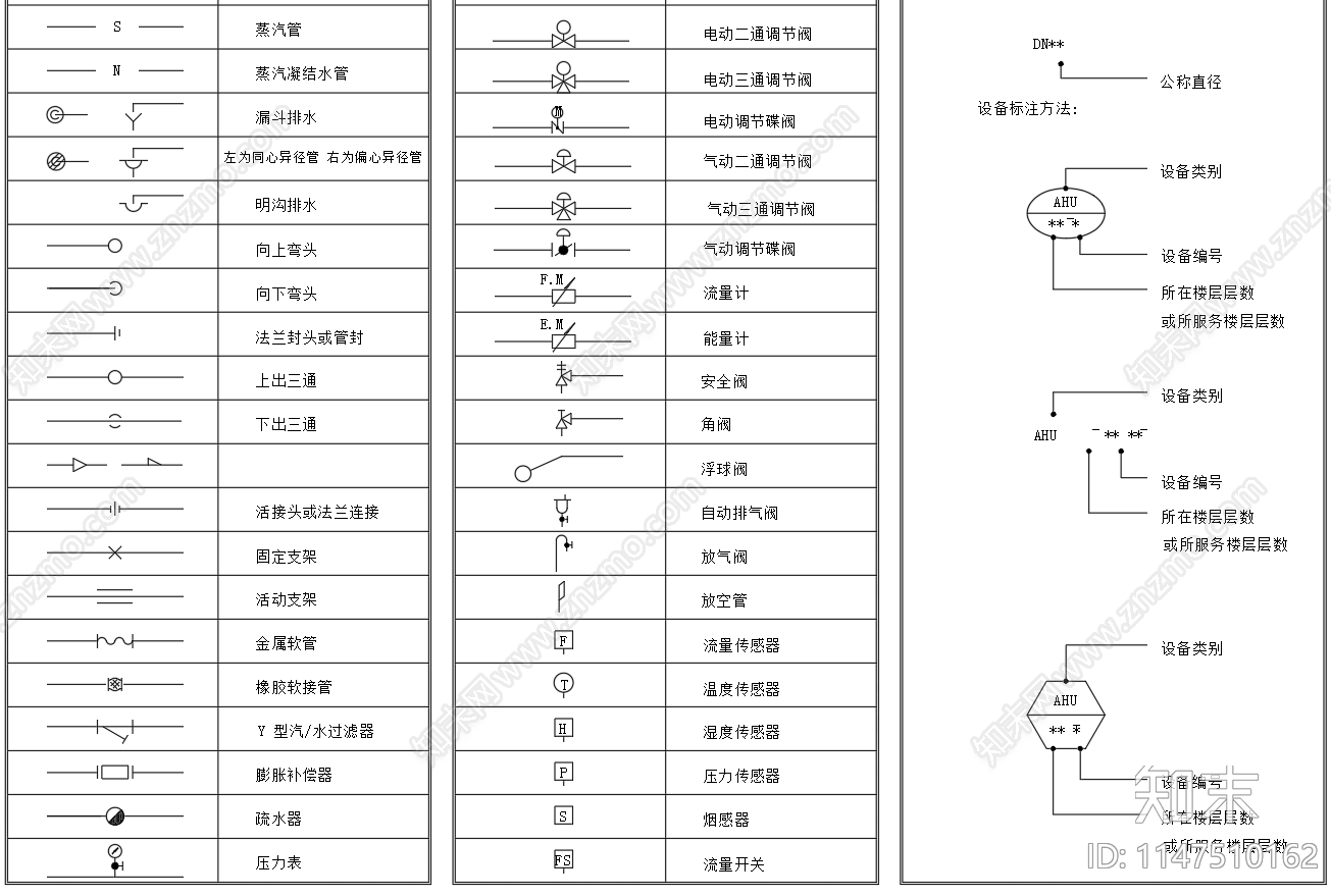 空调通风防烟防火阀图例cad施工图下载【ID:1147510162】