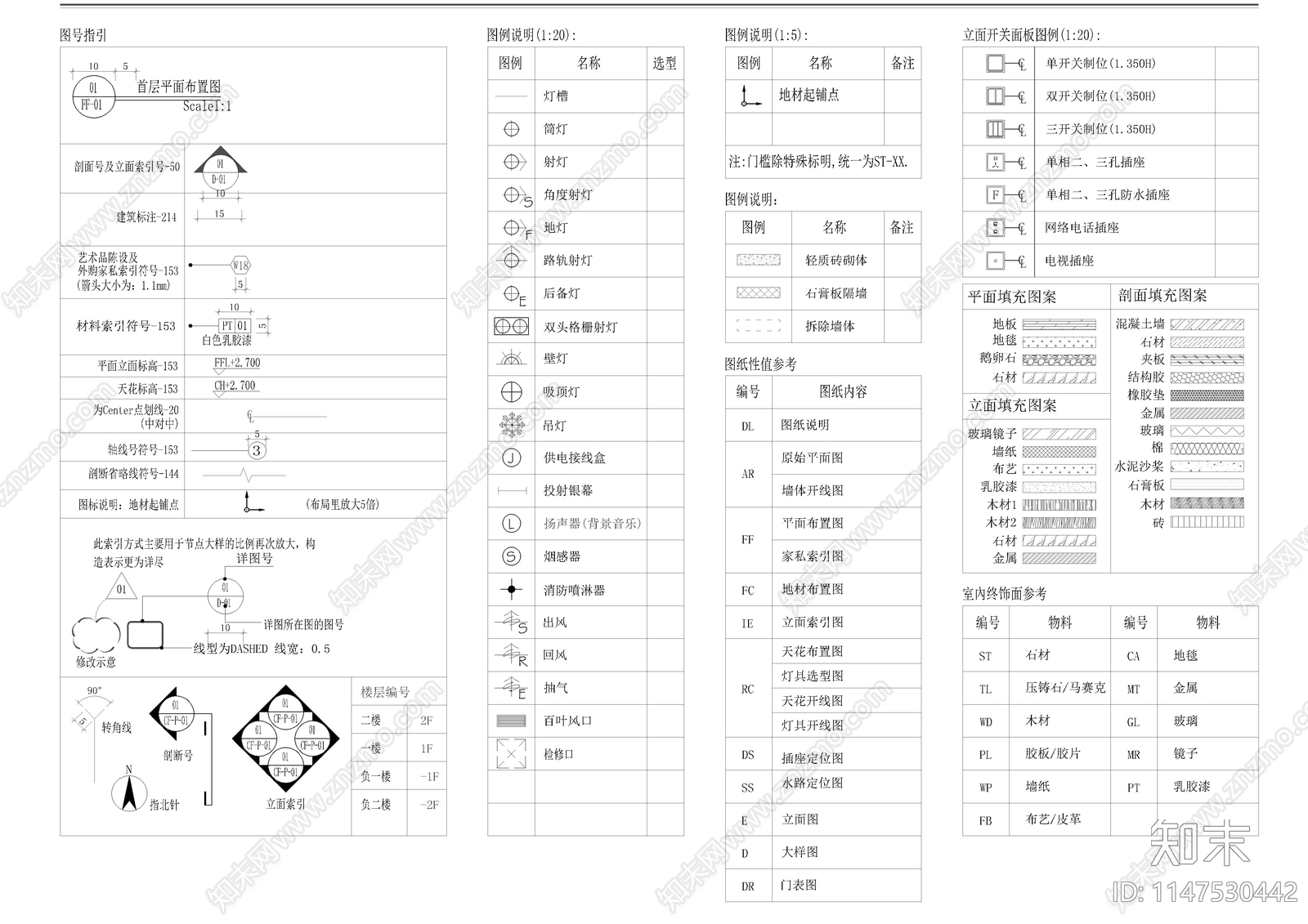 制图规范线性施工说明材料表cad施工图下载【ID:1147530442】