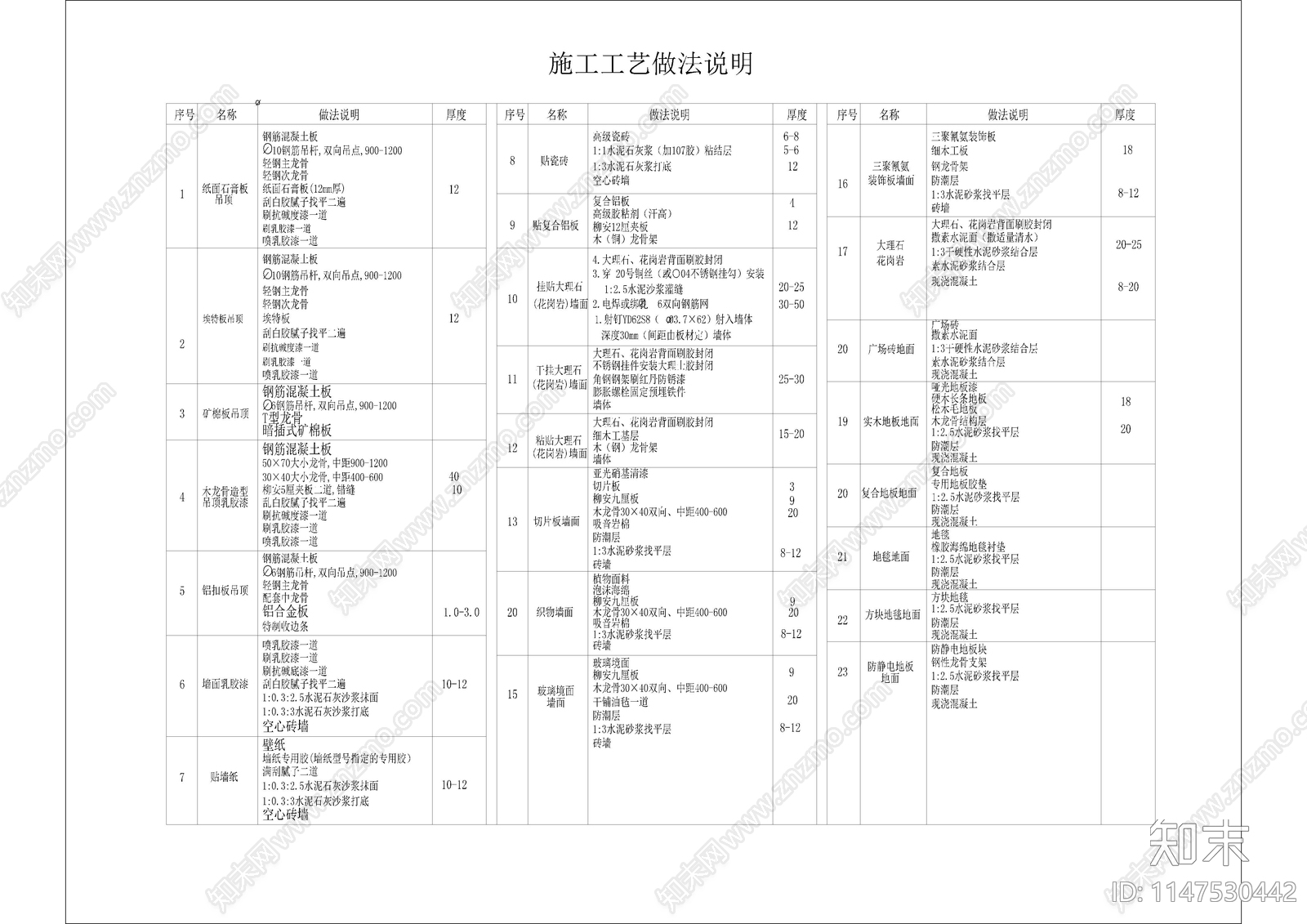 制图规范线性施工说明材料表cad施工图下载【ID:1147530442】