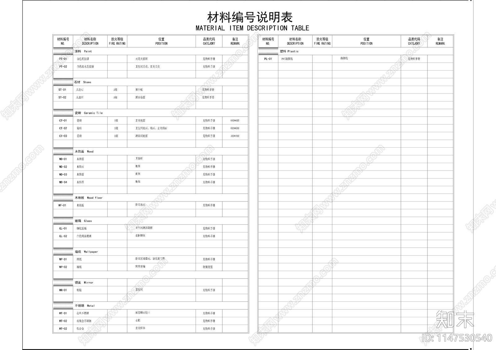 住宅样板房施工说明目录材料表cad施工图下载【ID:1147530540】