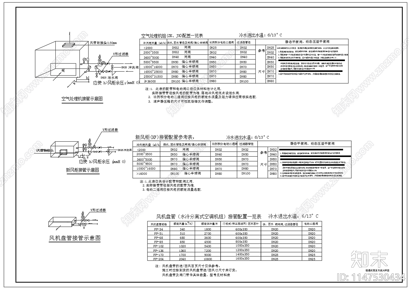 抗震支吊架大样cad施工图下载【ID:1147530434】