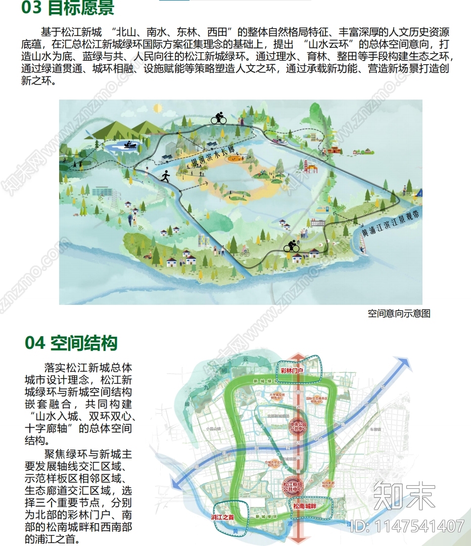 城市规划方案文本精品下载_PDF/PPT方案_知末网