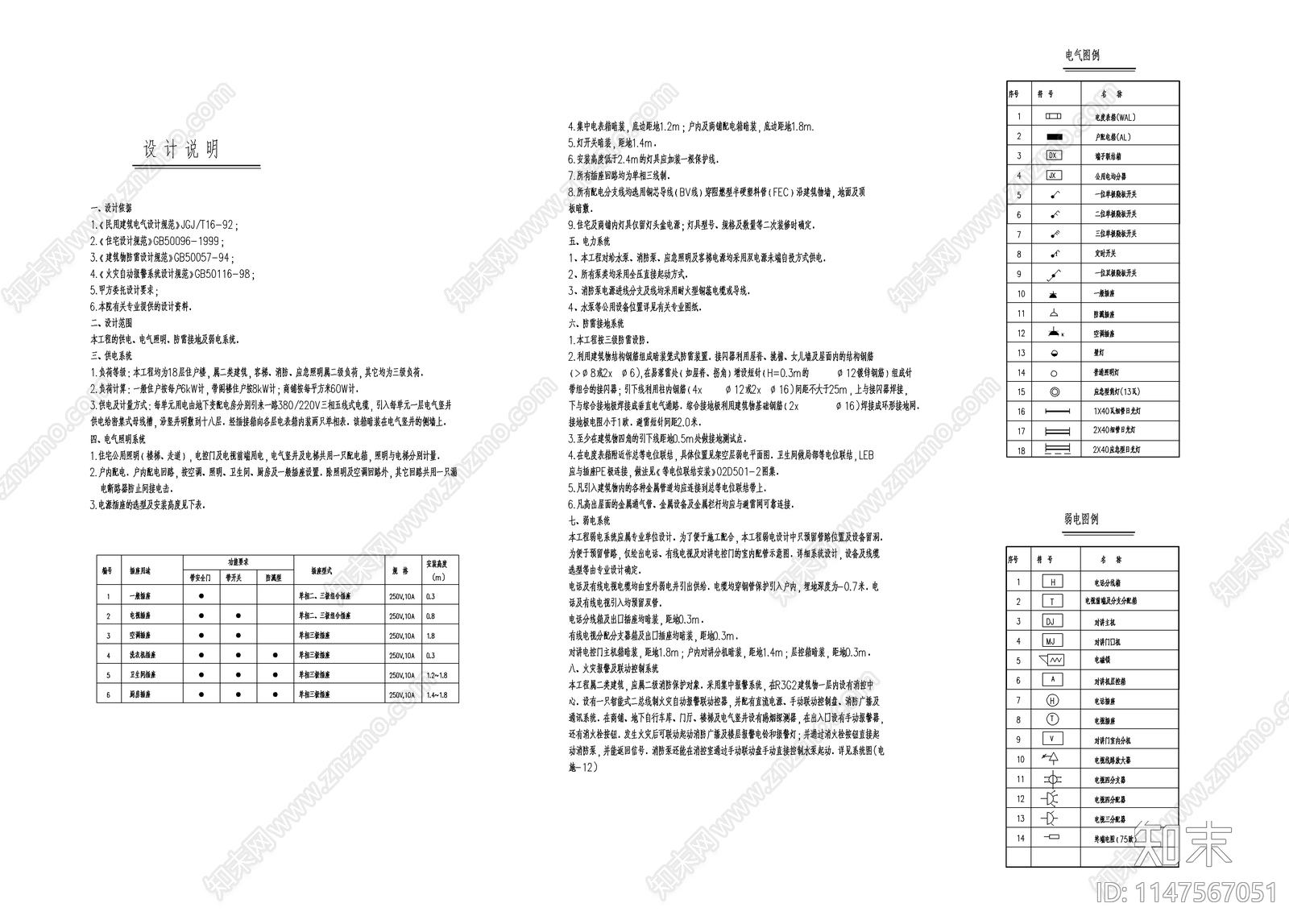 杭州某小区高层住宅楼电气系统cad施工图下载【ID:1147567051】