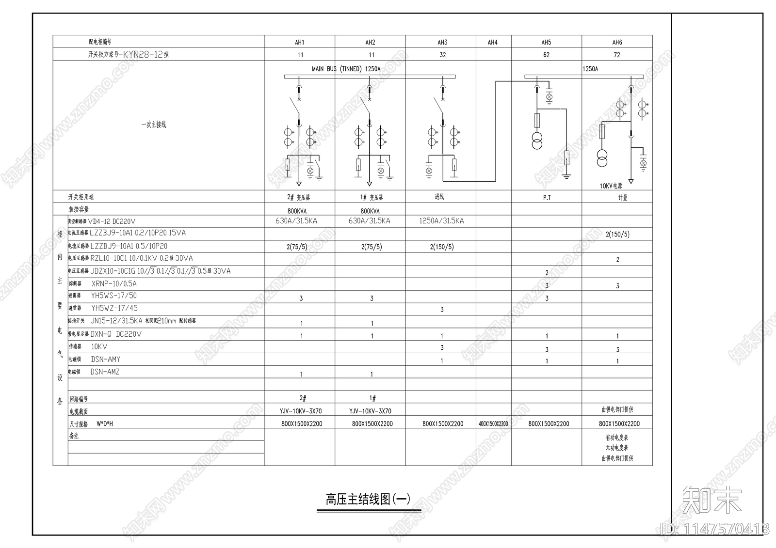 某娱乐层变配电房及配电cad施工图下载【ID:1147570413】