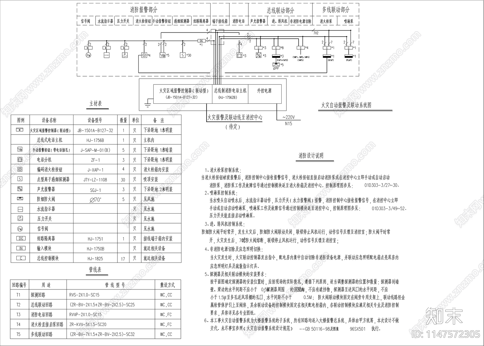 地下人防车库电气系统图cad施工图下载【ID:1147572305】