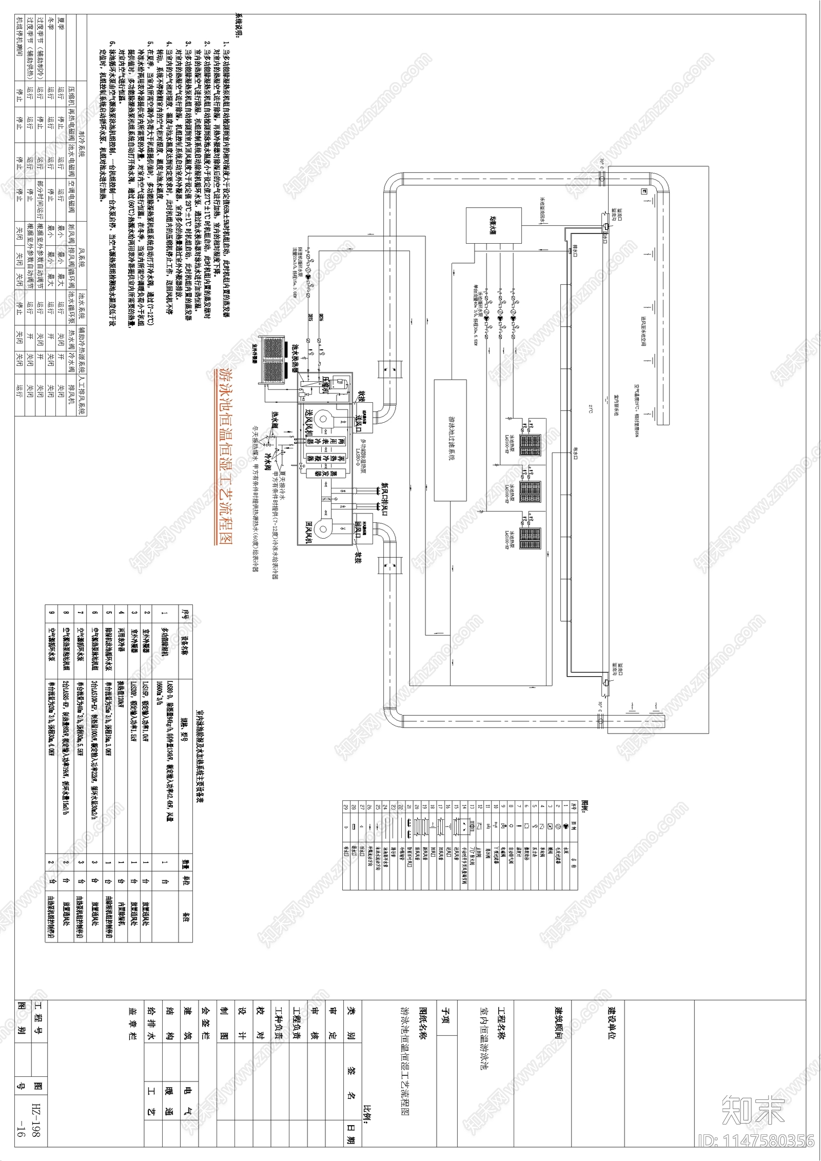 室内恒温游泳池水处理系统cad施工图下载【ID:1147580356】