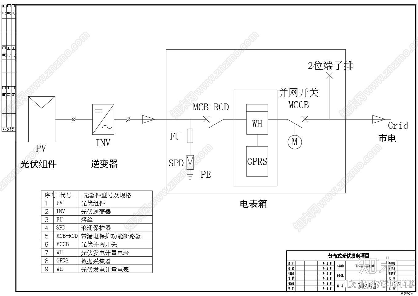 分布式家庭光伏电站施工图下载【ID:1147616419】