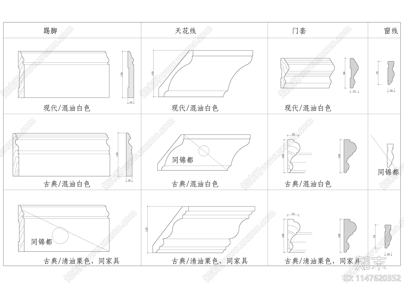 各种欧式角线cad施工图下载【ID:1147620352】