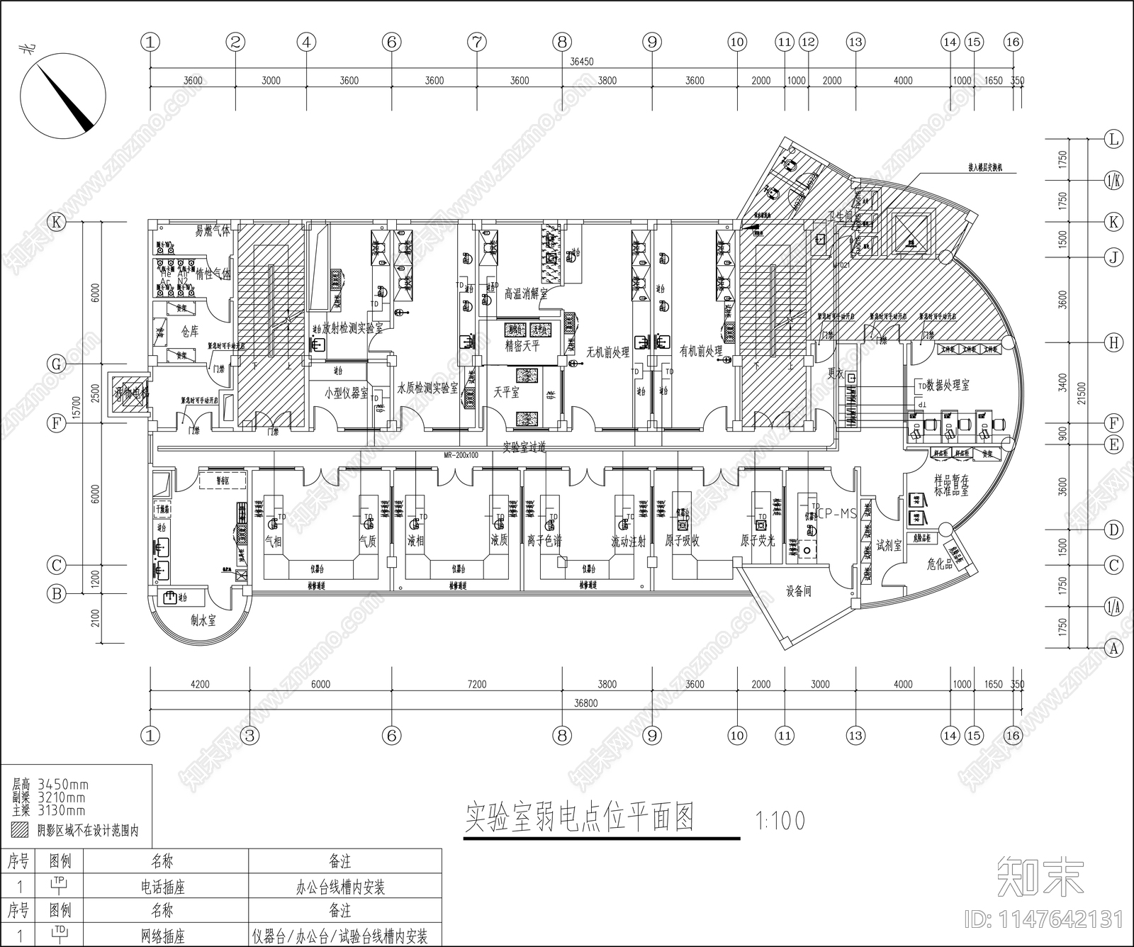 物理化学检验检测实验室cad施工图下载【ID:1147642131】