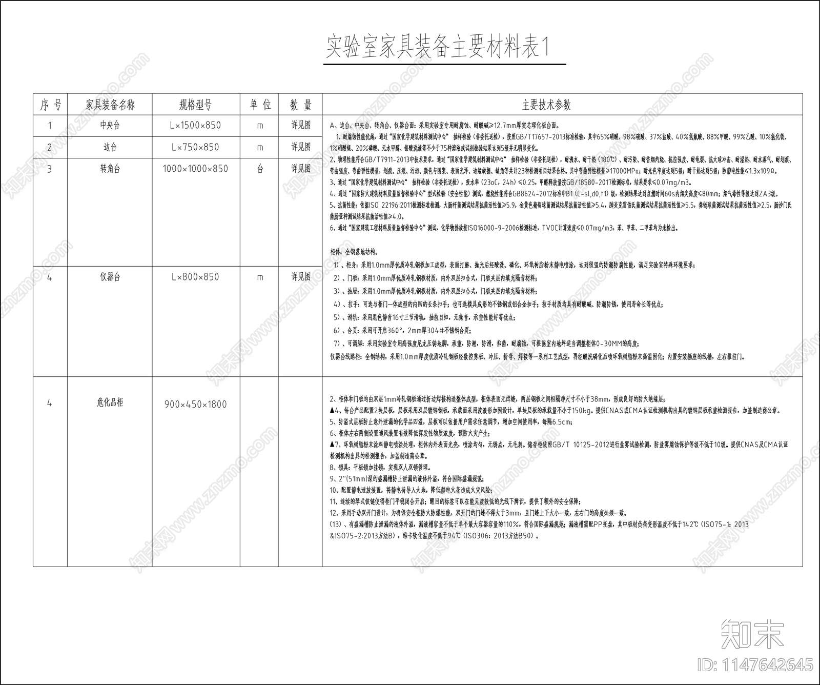 实验室家具设备cad施工图下载【ID:1147642645】