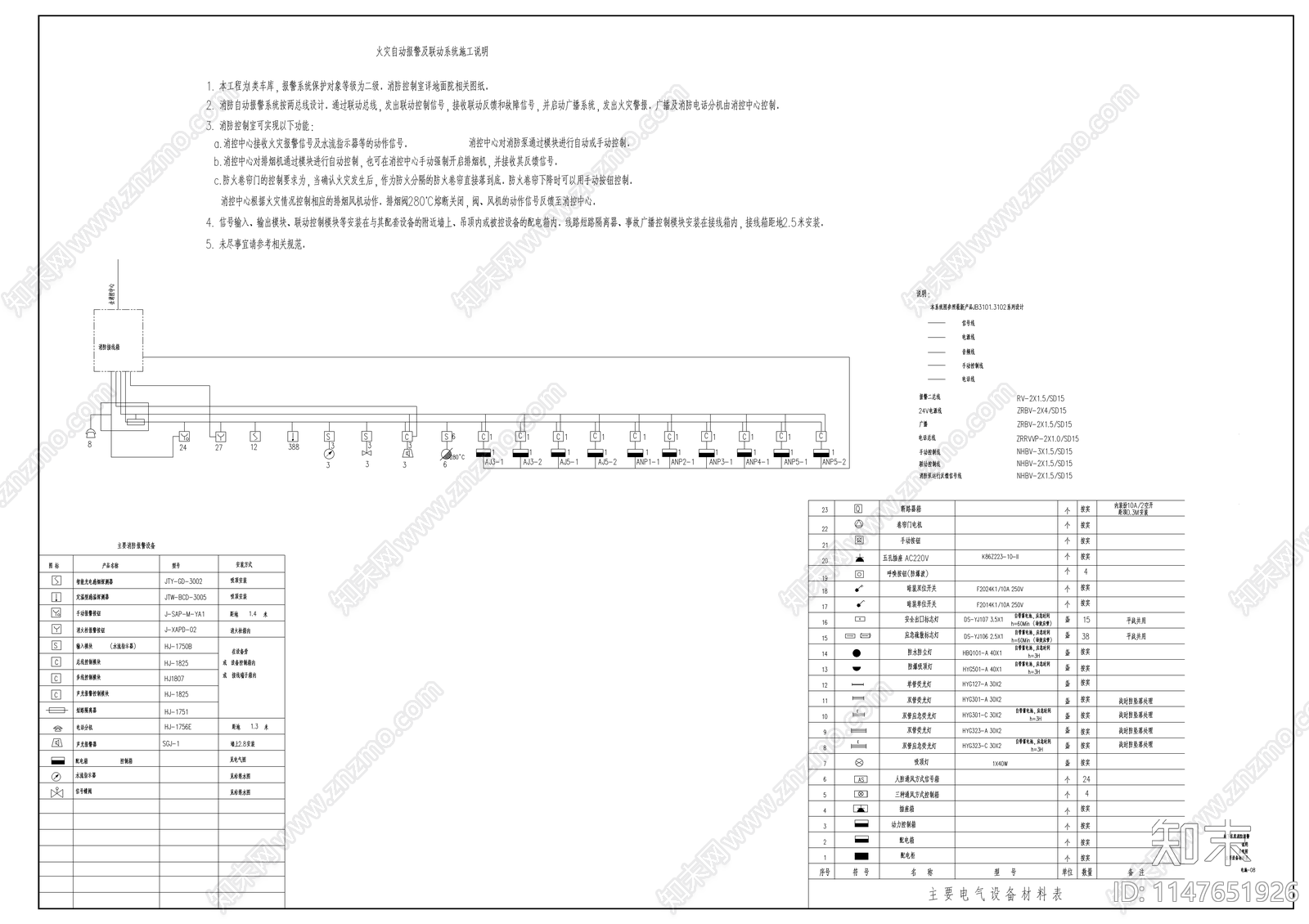 地下车库消防报警cad施工图下载【ID:1147651926】