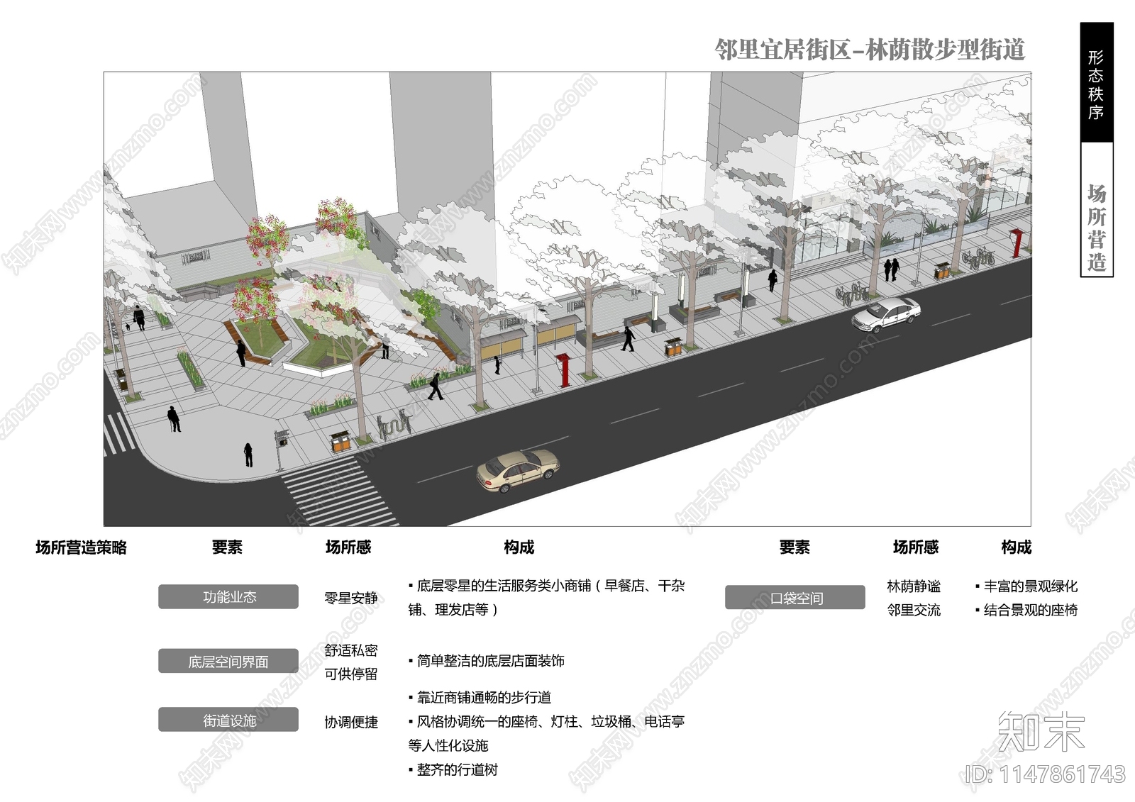 成都少城片区城市更新研究方案文本下载【ID:1147861743】_【知末方案文本库】