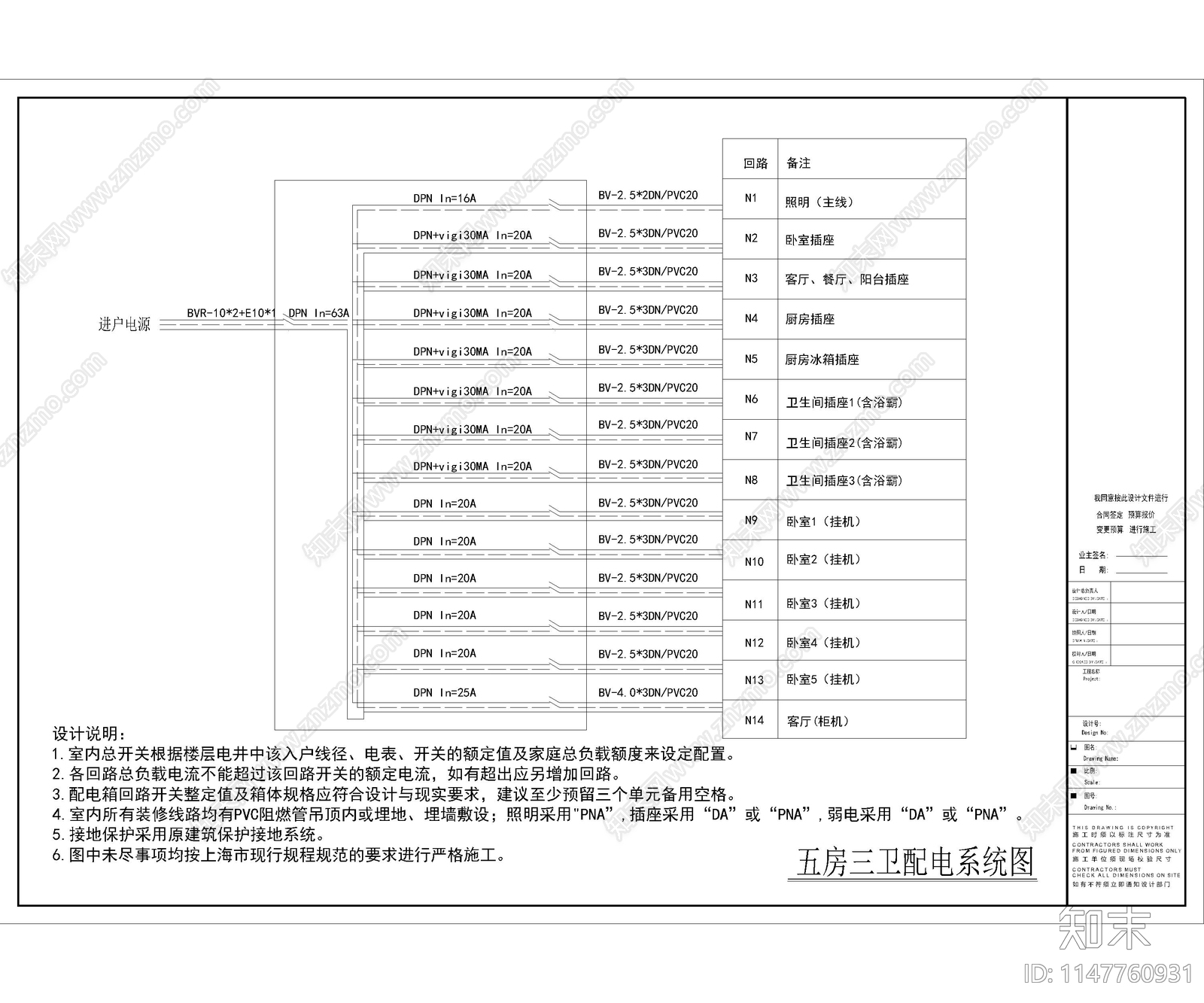 配电系统图施工图下载【ID:1147760931】