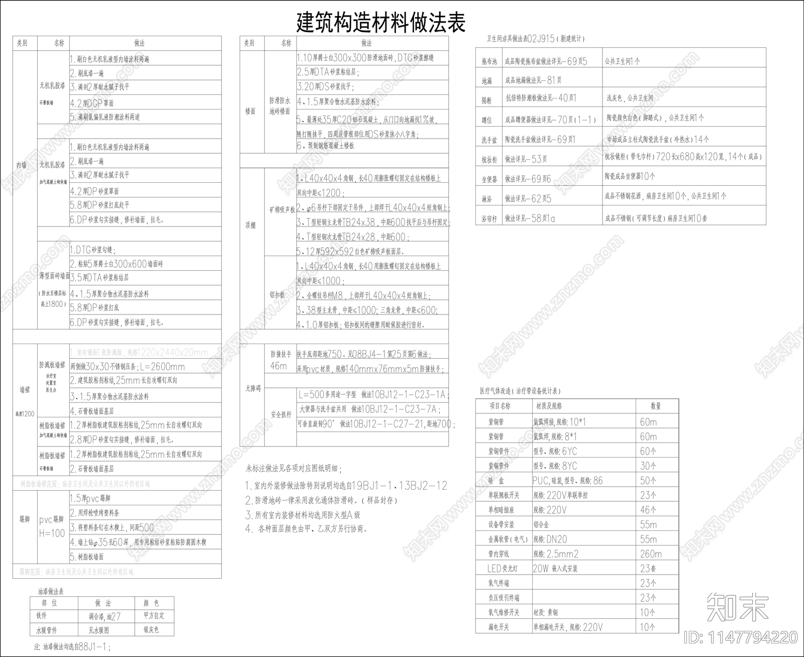 医院骨科病区改造室内cad施工图下载【ID:1147794220】