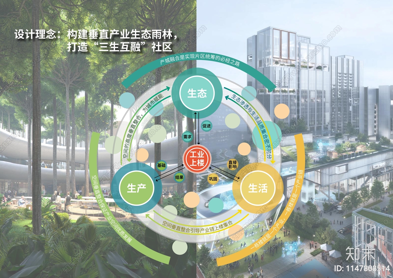 深圳新桥东片区重点城市更新05地块方案文本下载【ID:1147808514】