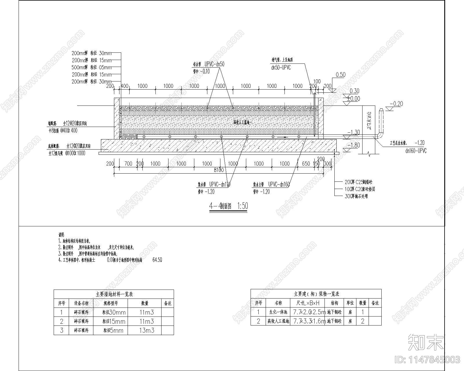 污水处理生化一体池节点cad施工图下载【ID:1147845003】