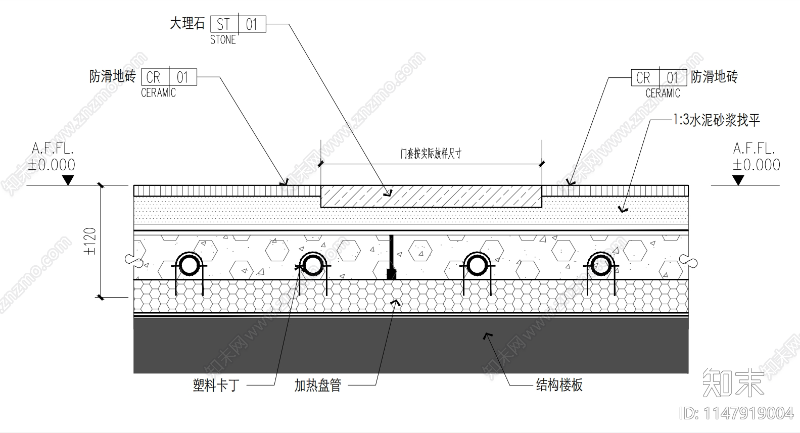 地坪地毯地暖木地板节点施工图下载【ID:1147919004】