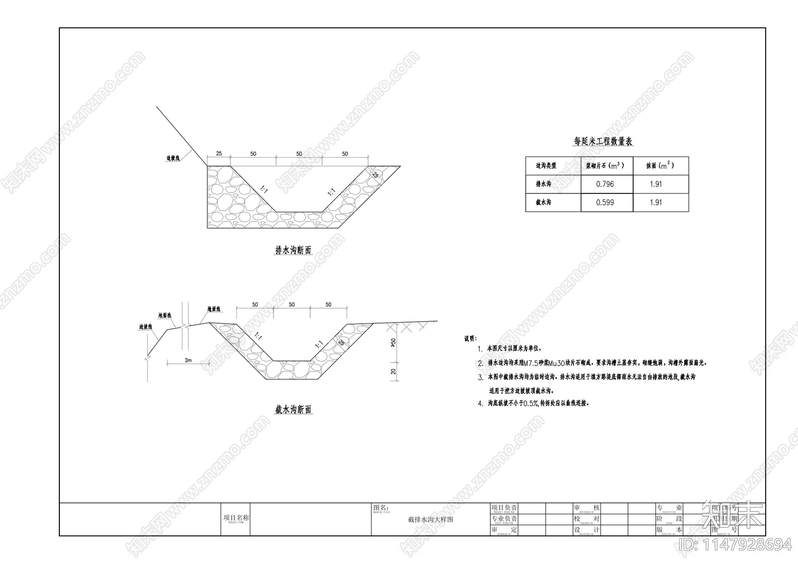 截排水沟节点cad施工图下载【ID:1147928694】
