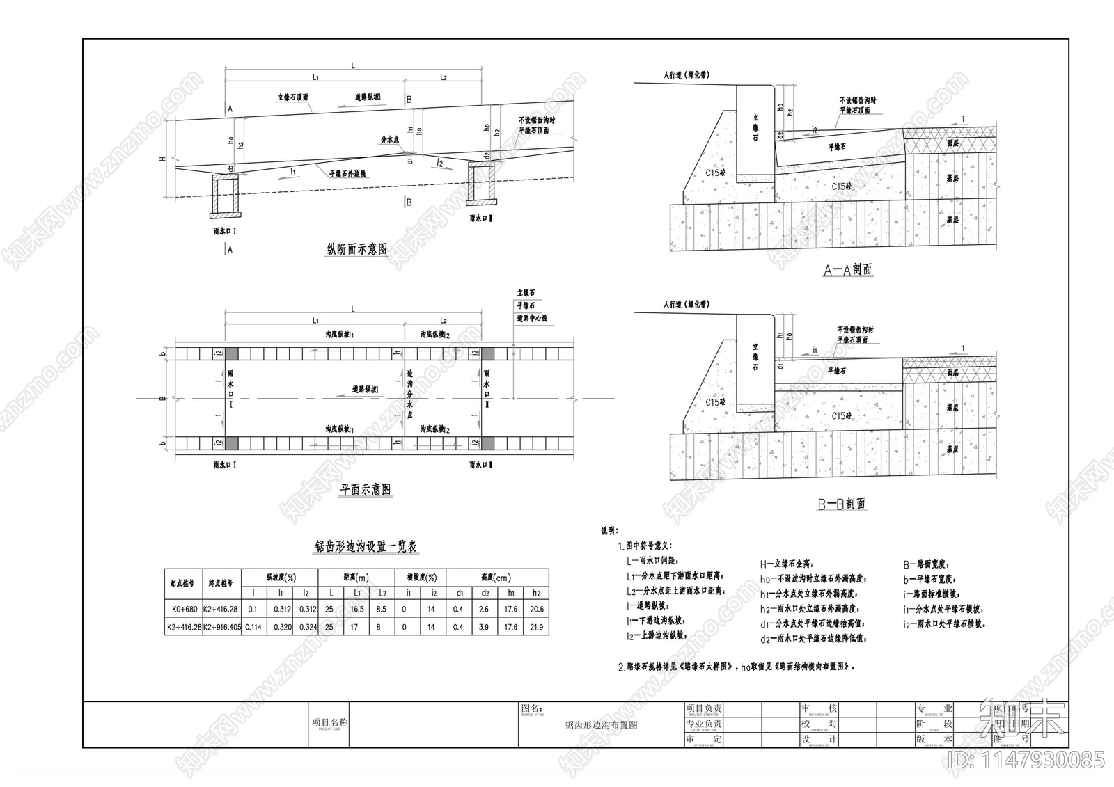 锯齿形边沟排水节点cad施工图下载【ID:1147930085】