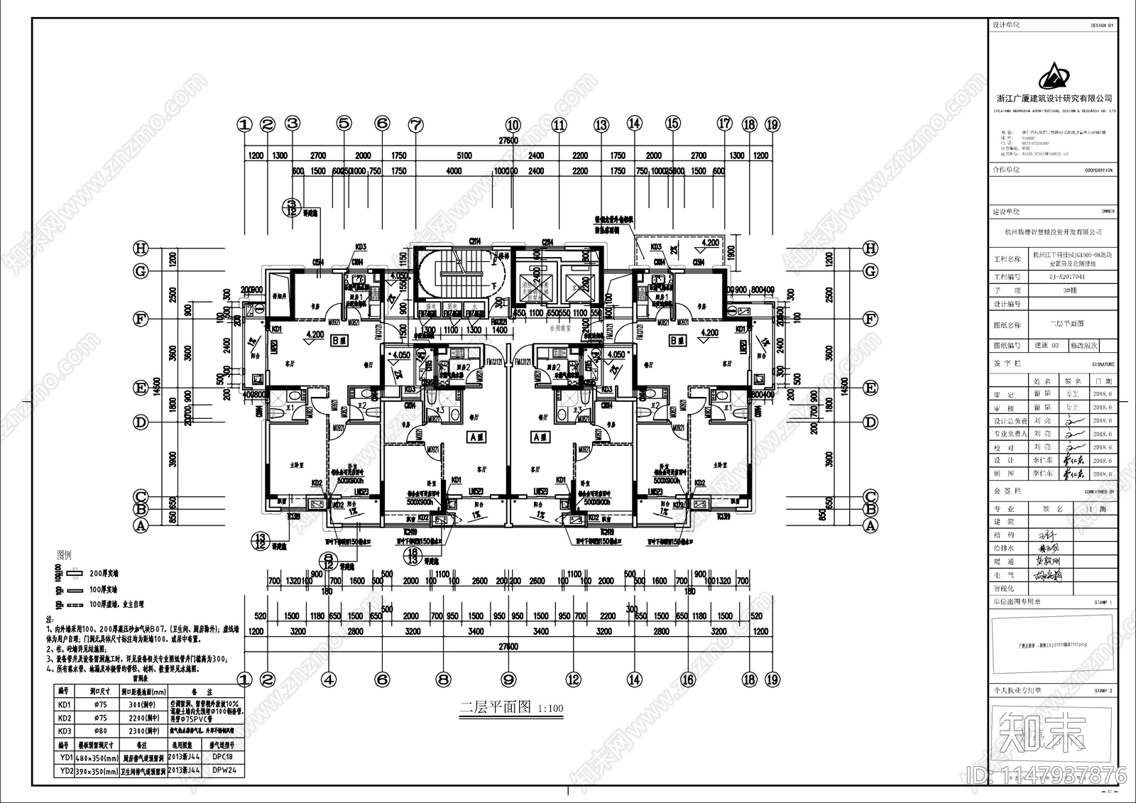 5套保障房安置房建筑施工图cad施工图下载【ID:1147937876】