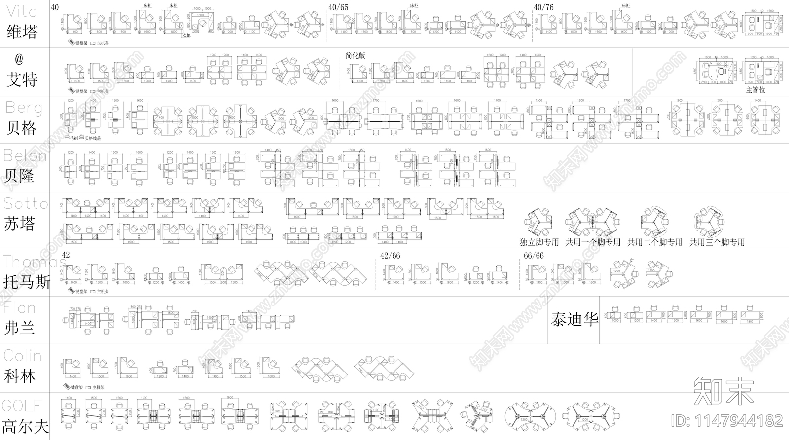 办公桌平面图块施工图下载【ID:1147944182】