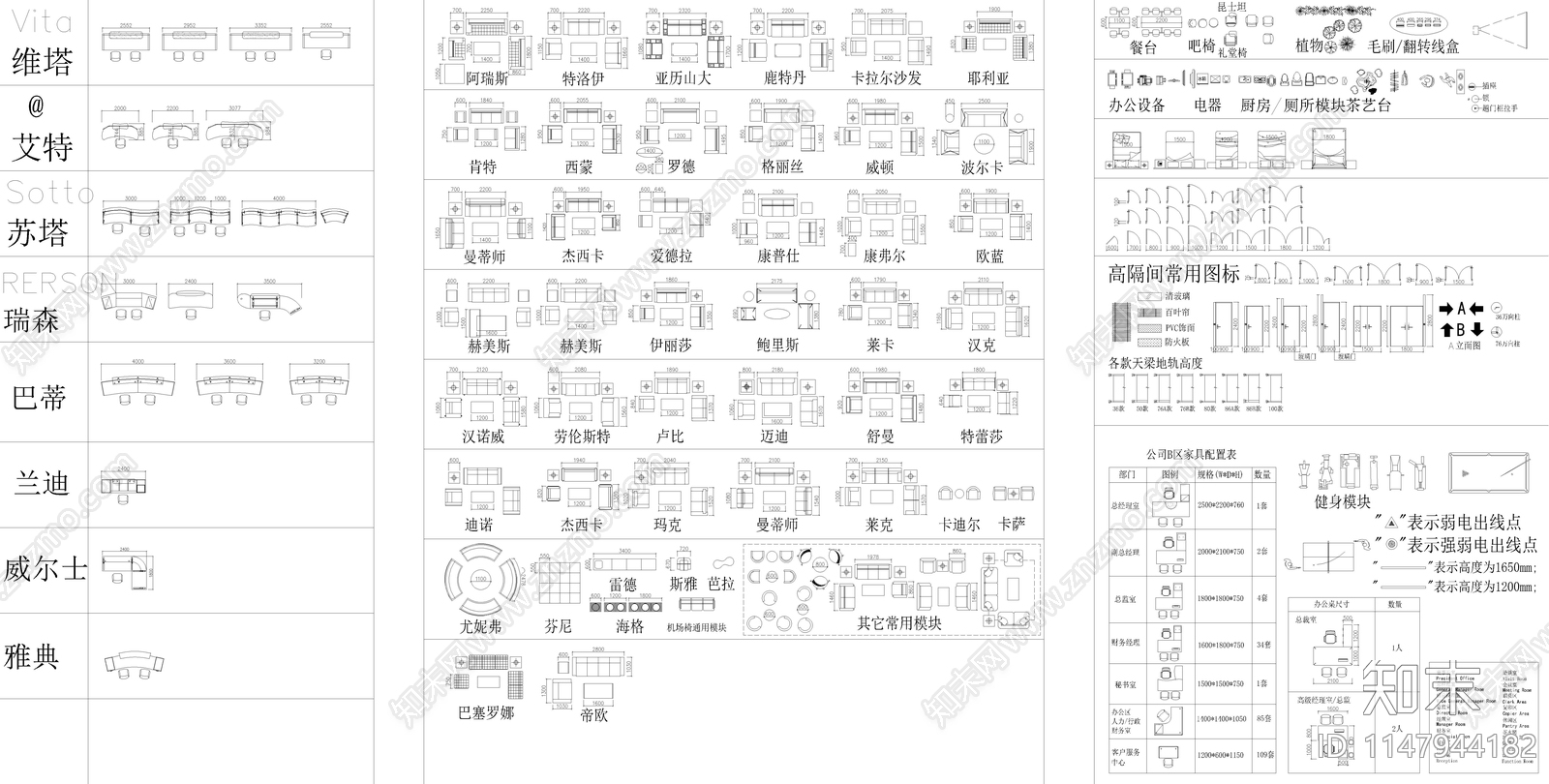 办公桌平面图块施工图下载【ID:1147944182】