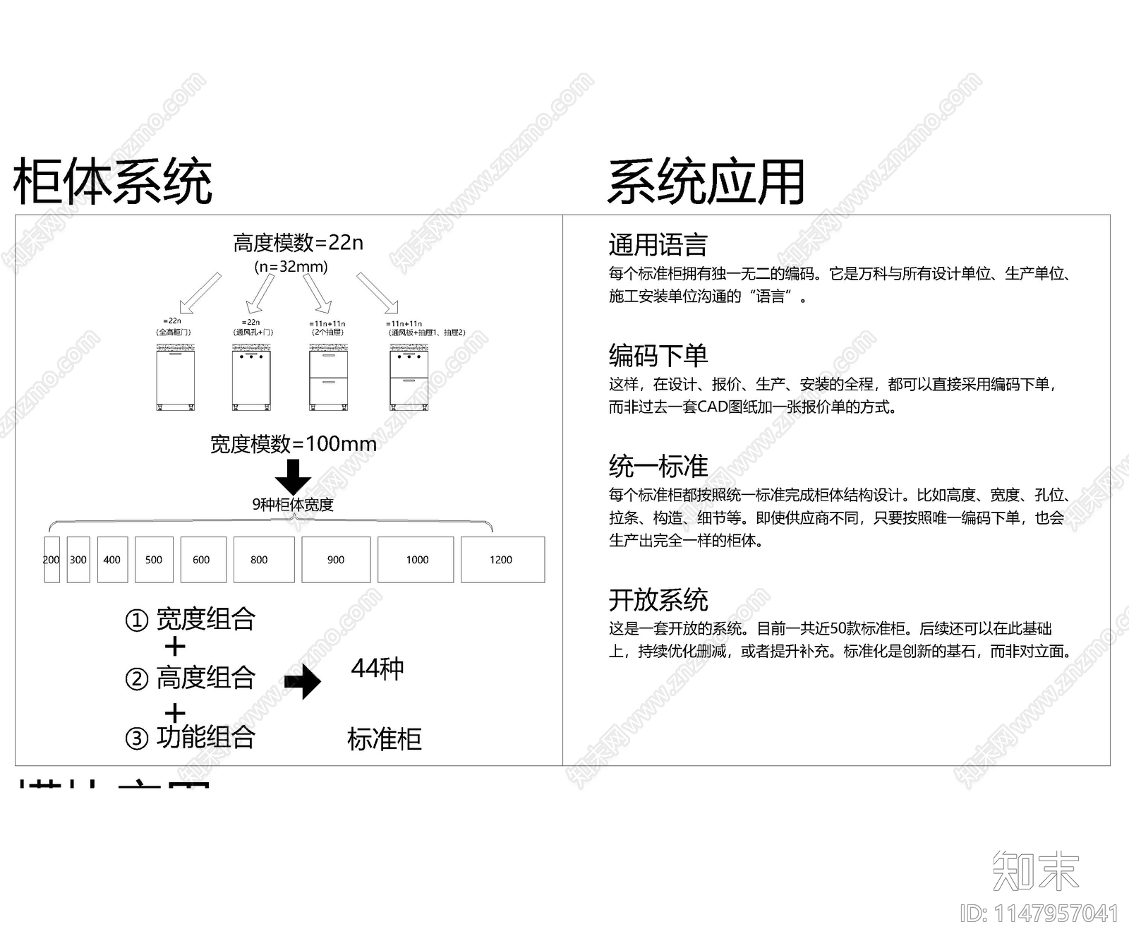 现代橱柜cad施工图下载【ID:1147957041】