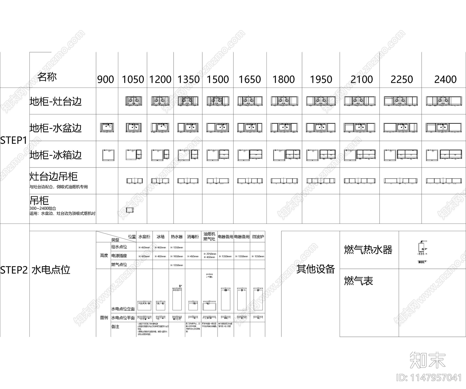 现代橱柜cad施工图下载【ID:1147957041】