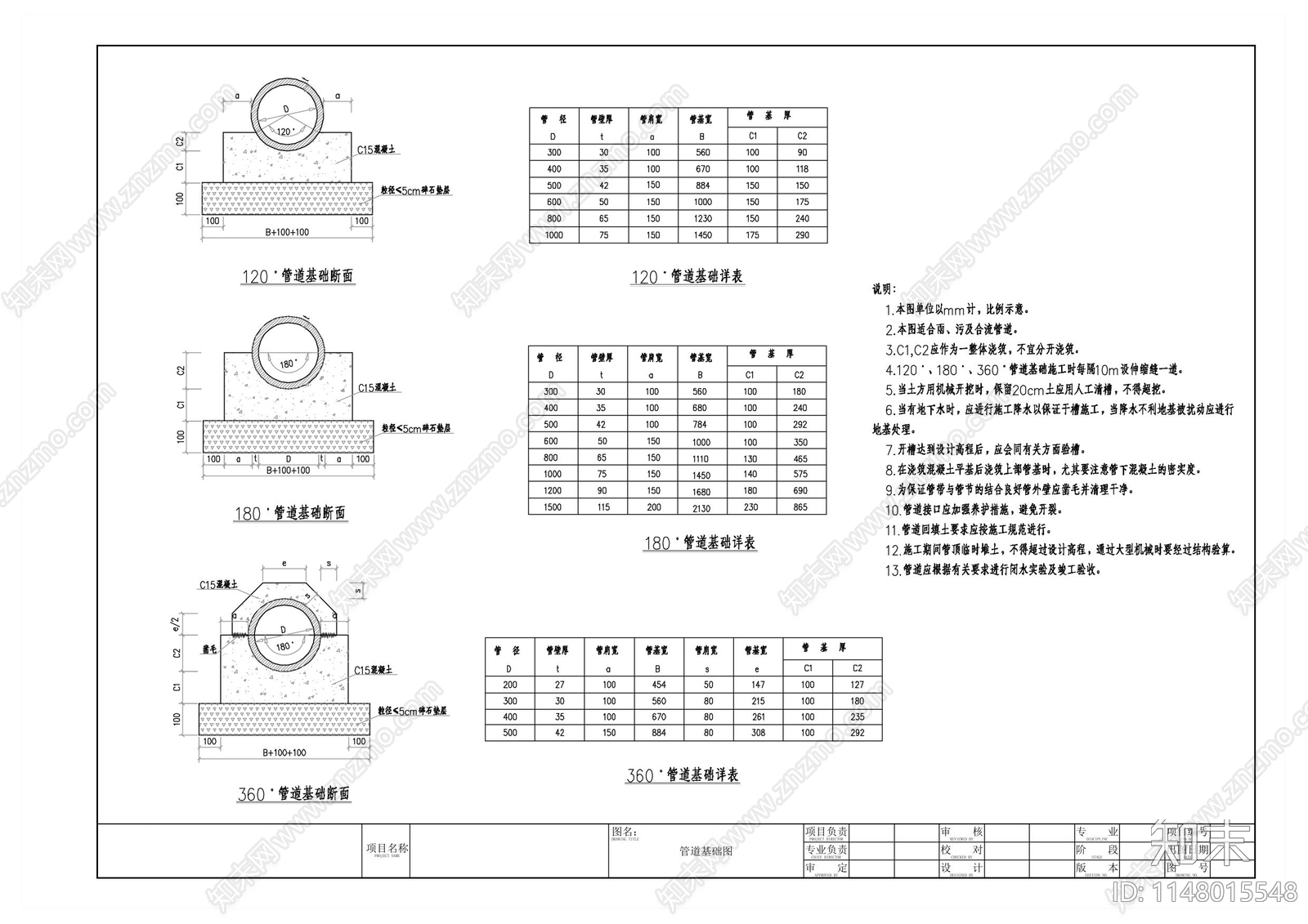 管道基础混凝土结构大样施工图下载【ID:1148015548】